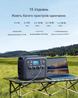 Портативна електростанція BLUETTI PS200A, 2100W