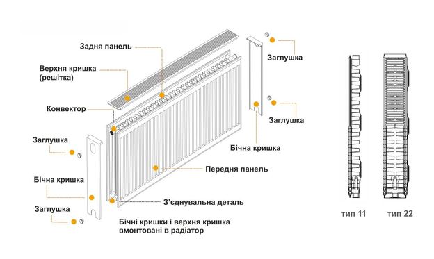 Толщина радиатора 22 типа