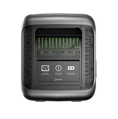 Зарядная станция ALLPOWERS R1500 Lite 1600 Вт, 1054 Вт/ч