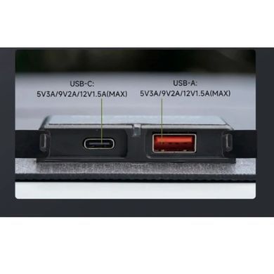 Зарядная станция ALLPOWERS R1500 Lite 1600 Вт, 1054 Вт/ч + подарок сонячна панель ALLPOWERS AP-SP-001