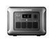 Зарядная станция ALLPOWERS R1500 Lite 1600 Вт, 1054 Вт/ч