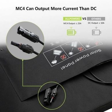 Портативная солнечная панель ALLPOWERS SP027 100Вт
