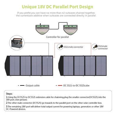 Портативная солнечная панель ALLPOWERS SP029