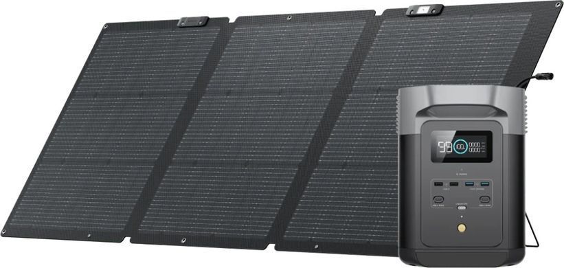 Зарядная станция EcoFlow DELTA 2