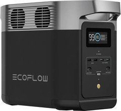Зарядная станция EcoFlow DELTA 2 Max