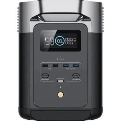 Зарядная станция EcoFlow DELTA 2 Max
